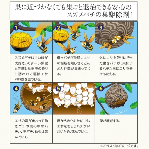 アースガーデン スズメバチの巣撃滅 駆除エサタイプ 4個入(ｽｽﾞﾒﾊﾞﾁﾉｽｸ