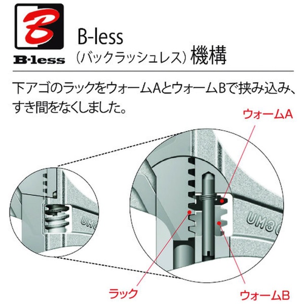 エビ ハイブリットモンキレンチＸプレミアムシリーズケイシルバー