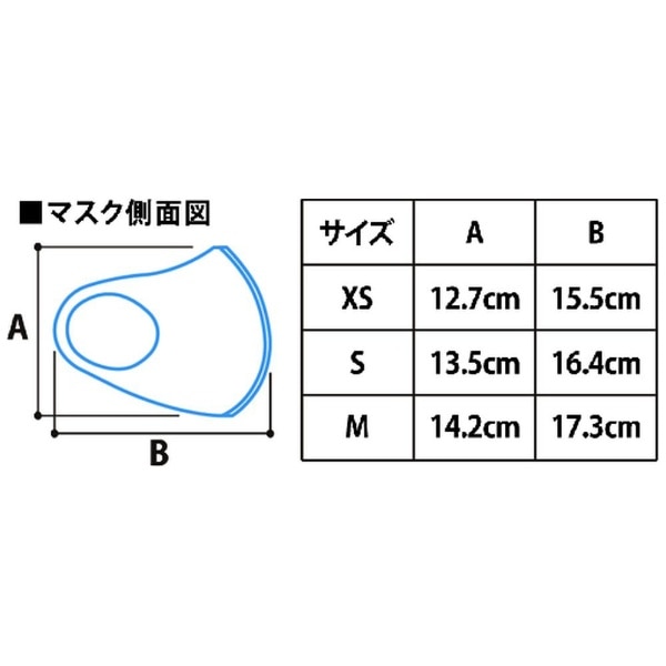 リベルタ 氷撃エチケットマスク（ＸＳ 子供向けサイズ）１枚入り FT