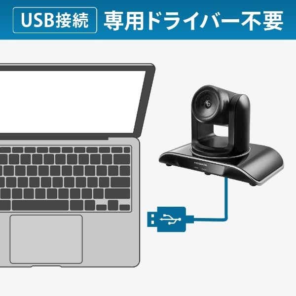 ウェブカメラ USB-A接続 (Chrome/Mac/Windows11対応) USB-PTC1 [有線