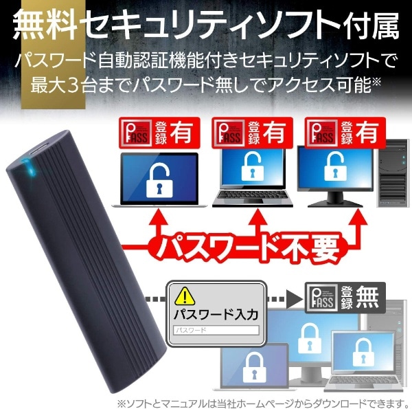 ESD-EH1000GBK 外付けSSD USB-C＋USB-A接続 PS5/PS4対応(Chrome/iPadOS