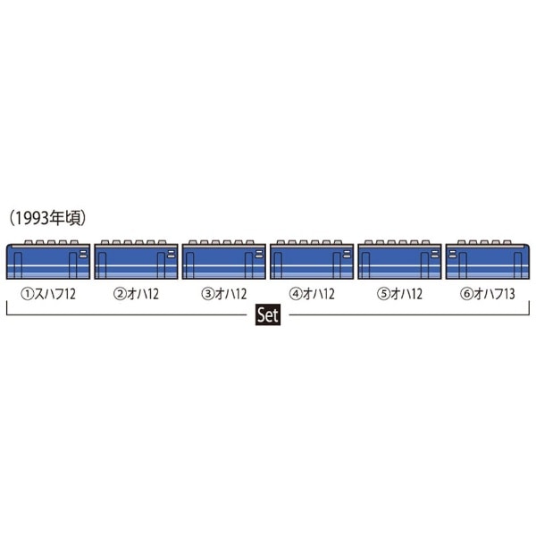 Nゲージ】98727 JR 12系客車（シュプール大山号用）セット（6両
