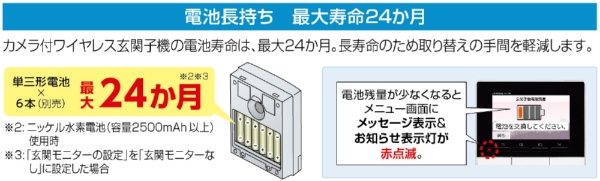 4.3型モニターワイヤレステレビドアホン スノーホワイト KR-77