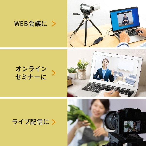ウェブカメラ化 [USB-C＋USB-A接続 →ポート：HDMI] 変換カメラ