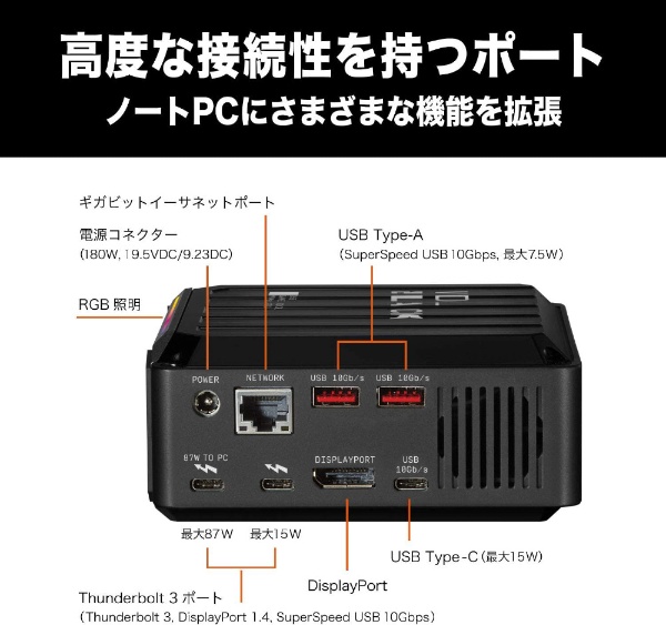 SSD 1TB内蔵［Thunderbolt 3 オス→メス DisplayPort / LAN /φ3.5mm