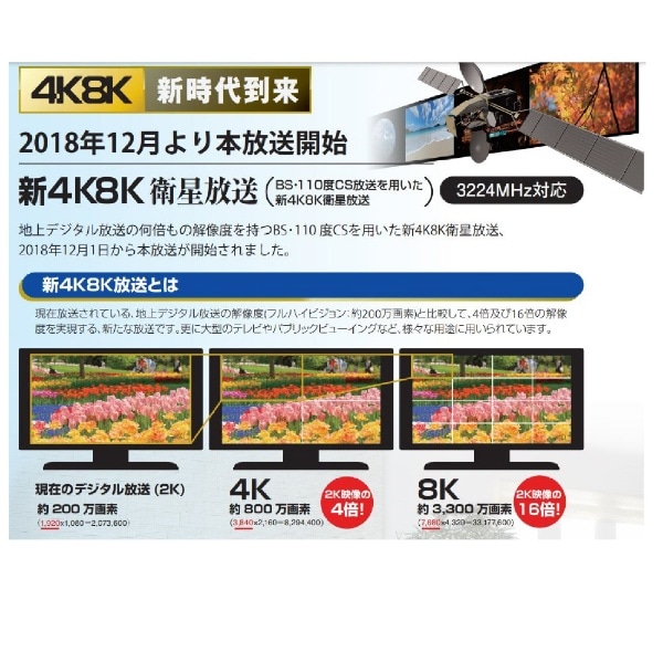 新4K8K衛星放送対応BS・110度CSアンテナセット CBK45S(ホワイト): ビックカメラ｜JRE MALL