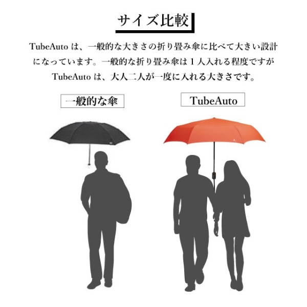 回転するから人混みでもスムーズに歩行！軽量なのに強い折り畳み傘