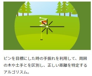 ゴルフ用レーザー距離計 LASER CADDIE GL01【返品交換不可】(ホワイト