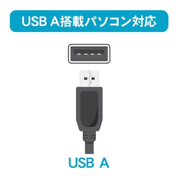 ポータブルブルーレイドライブ データ保存用(Chrome/Mac/Windows11対応