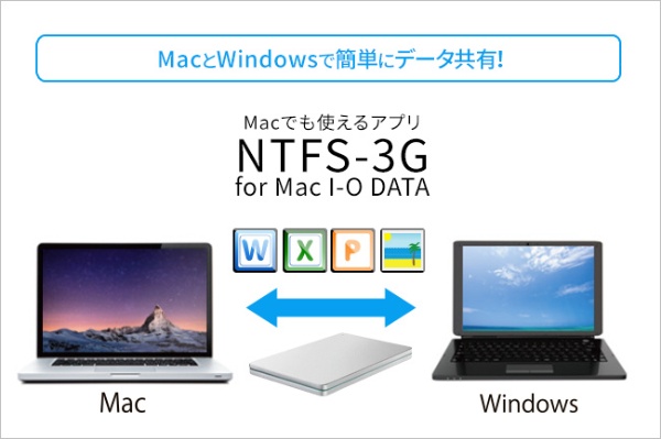 HDPX-UTSC1S 外付けHDD USB-C＋USB-A接続 「カクうす アルミボディ