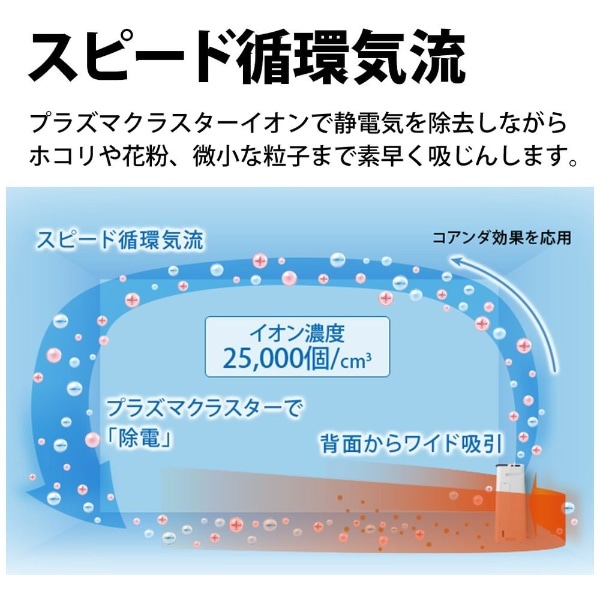 加湿空気清浄機 プラズマクラスター25000 ホワイト系 KI-PS40-W [適用畳数：18畳 /最大適用畳数(加湿)：12畳 /PM2.5対応]( ホワイト): ビックカメラ｜JRE MALL