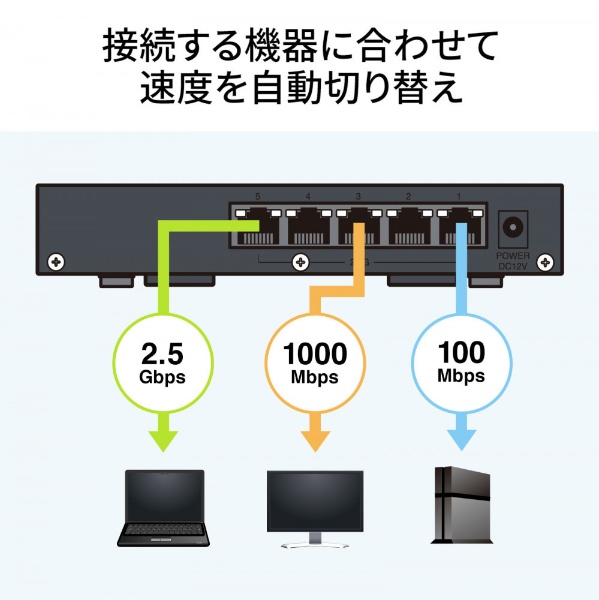 スイッチングハブ [5ポート /2.5Giga対応] マグネット付き ブラック