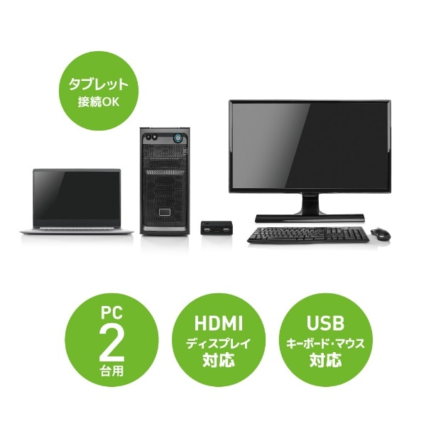 HDMI切替器 (Chrome/Android/Mac/Windows11対応) RS-230UH [2入力 /1