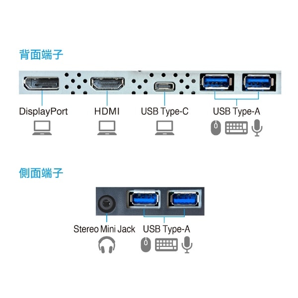 USB-C接続 PCモニター FlexScan ホワイト EV2480-ZWT [23.8型 /フルHD