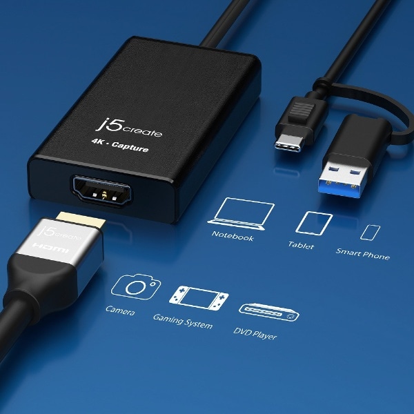 ウェブカメラ化 [USB-C＋USB-A接続 →ポート：HDMI] USB 4K HDMI