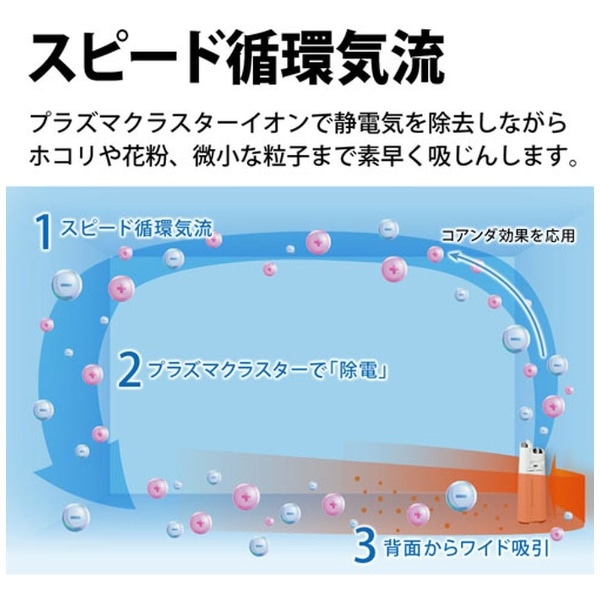 加湿空気清浄機 ホワイト系 KC-R50-W [適用畳数：23畳 /最大適用畳数