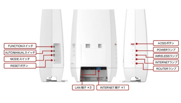 Wi-Fiルーター(2台) AirStation ホワイト WNR-5400XE6/2S [Wi-Fi 6E(ax