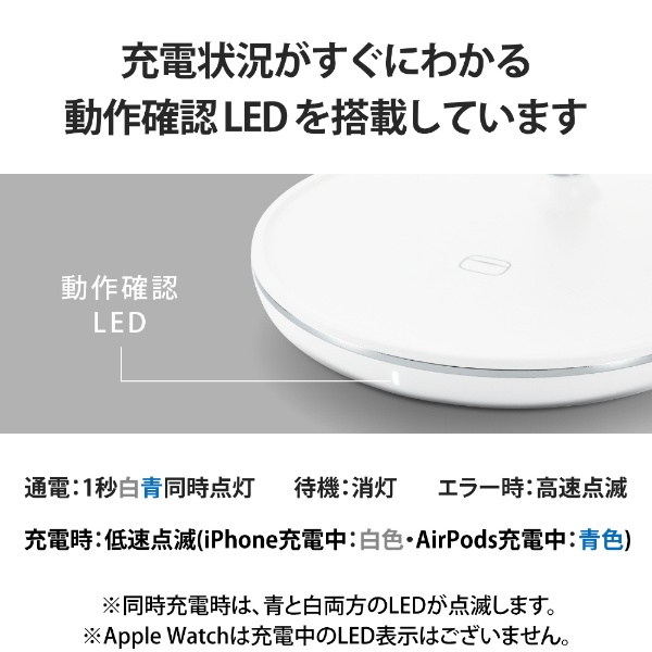 ワイヤレス充電器/マグネット内蔵/7.5W+5W/スタンドタイプ/Apple Watch