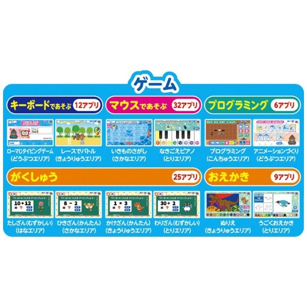 マウスが光る！小学館の図鑑NEO パソコン(#ｼｮｳｶﾞｯｶﾝｽﾞｶﾝNEOﾊﾟｿｺ