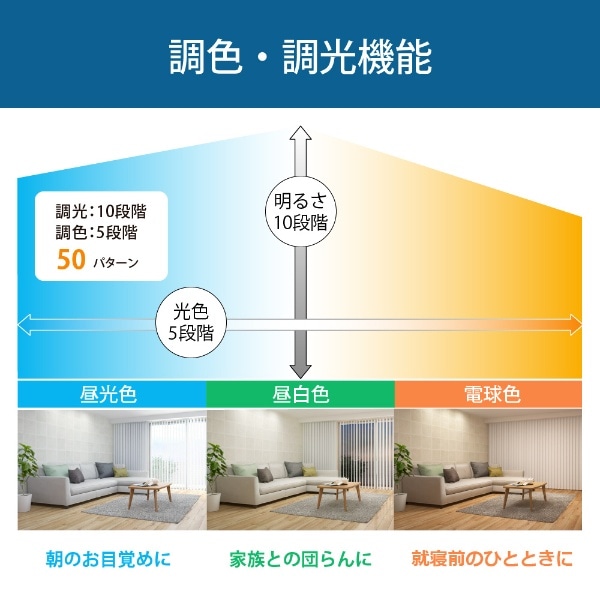 LEDシーリングライト HLDC08320SG [8畳 /昼光色～電球色 /リモコン付属