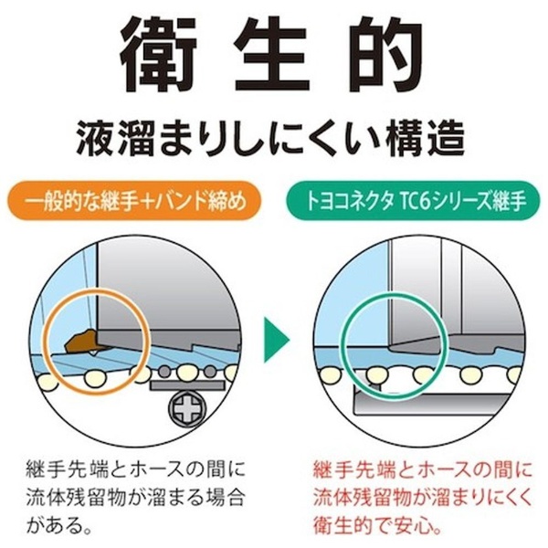 トヨックス トヨコネクタ ＴＣ６－ＣＳ型 ＴＣ６－ＣＳ５０ TC6-CS50