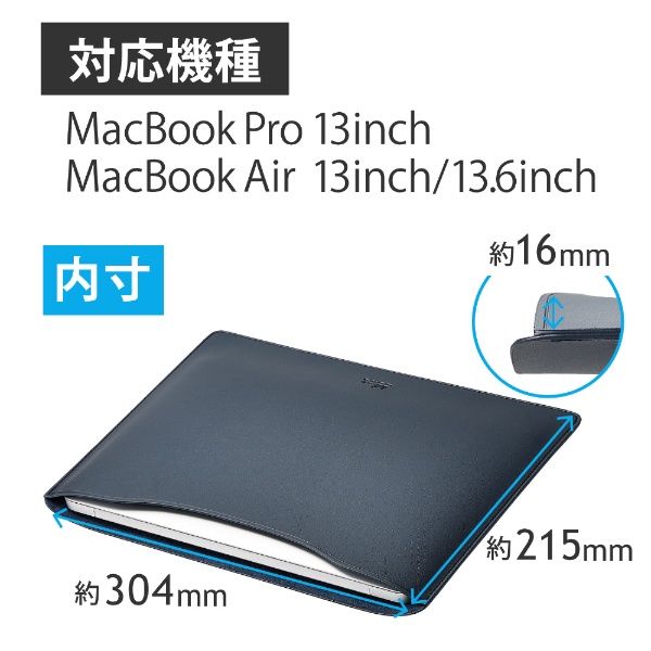 MacBook Pro（13インチ）、MacBook Air（13.6インチ/13インチ