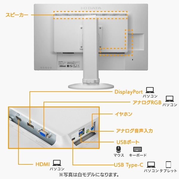 USB-C接続 PCモニター フリースタイルスタンド＆USB-C ホワイト LCD