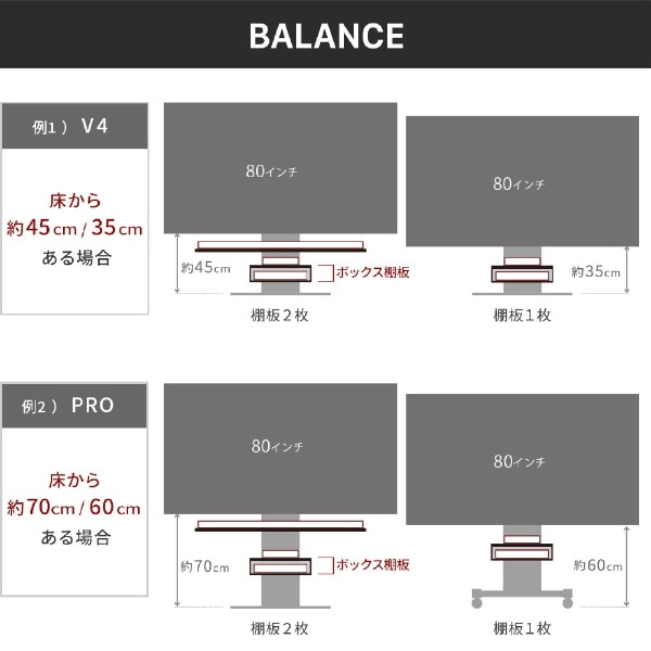 WLOS25111 WALL テレビスタンド V4/PRO対応 ボックス棚板 サテン