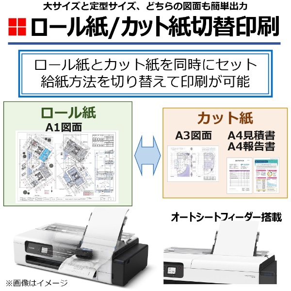 大判プリンター imagePROGRAF(Chrome/Mac/Windows11対応) TC-20 [A4