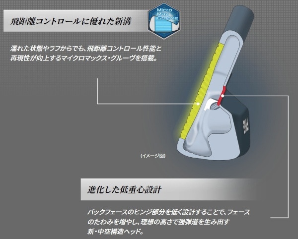 クロスオーバー i CROSSOVER 3XR (22) FJKR SPEEDER NX 45 H [♯3