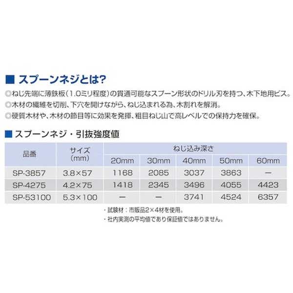 コクブ スーパー万能ビス スプーンネジ ＳＵＳ４１０／サラフレキ頭