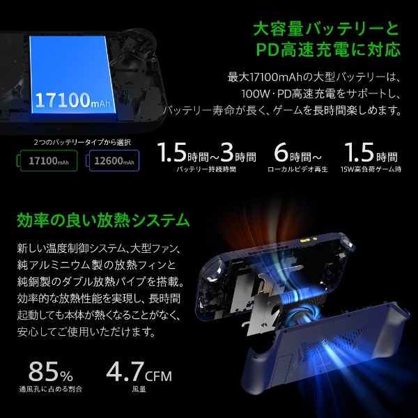 ゲーミングモバイルパソコン AOKZOE A1 ルナホワイト AOKZOEA1W-2R