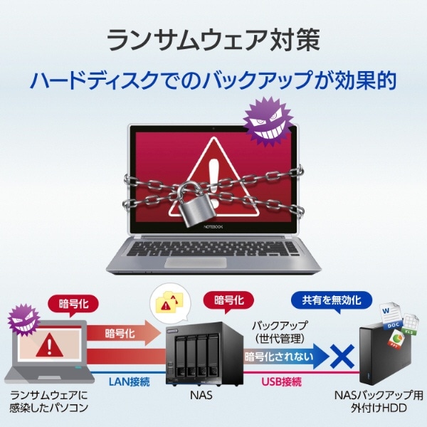 HDJA-UTN8B 外付けHDD USB-A接続 「BizDAS」NAS用(Chrome/Mac