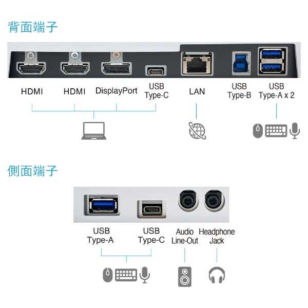 USB-C接続 PCモニター FlexScan ブラック EV2740X-BK [27型 /4K(3840