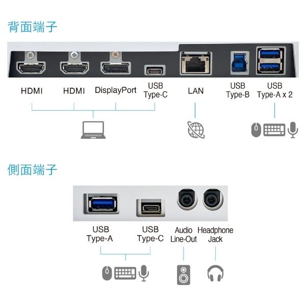 USB-C接続 PCモニター FlexScan ブラック EV3240X-BK [31.5型 /4K(3840