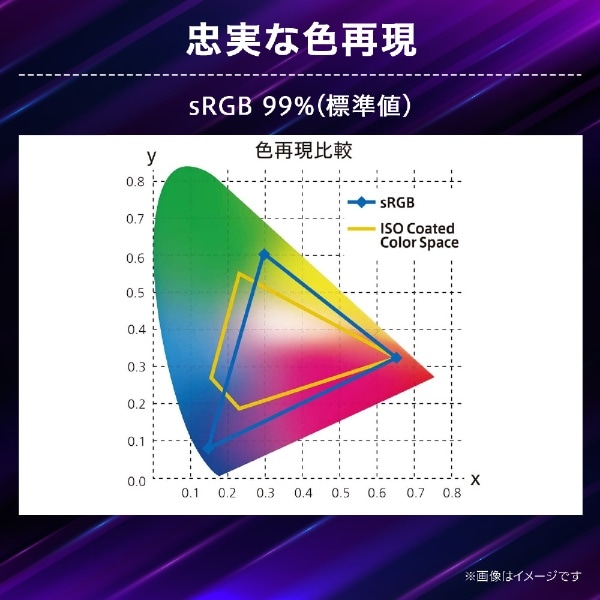 ゲーミングモニター UltraGear 27GR75Q-B [27型 /WQHD(2560×1440