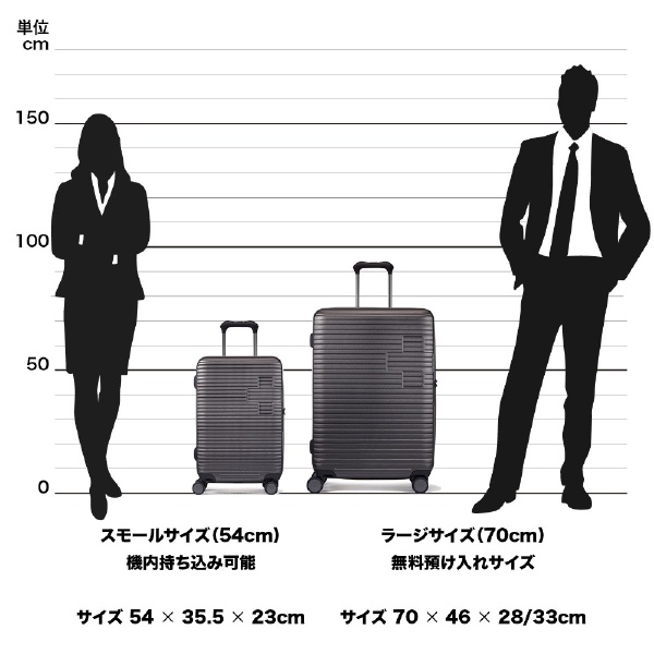 スーツケース40L（レッド）機内持ち込みTSA - 旅行用品