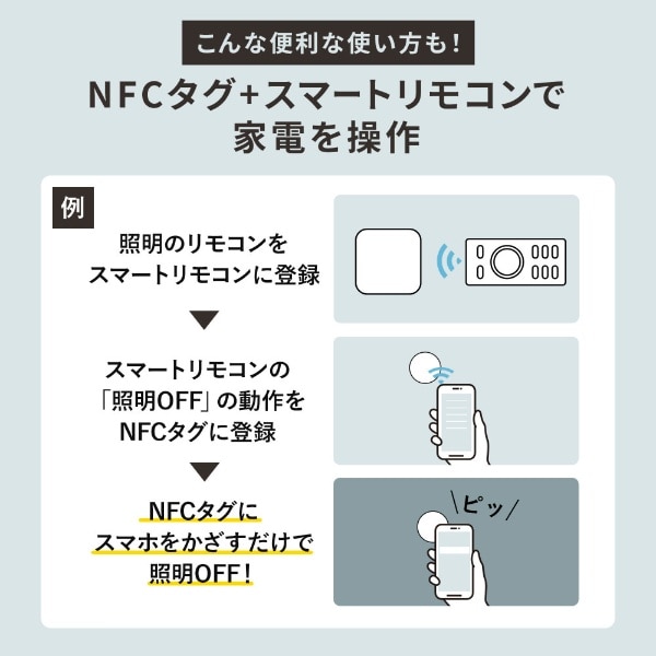 NFCタグ（１０枚入り）(MMNFCT1BK): ビックカメラ｜JRE MALL