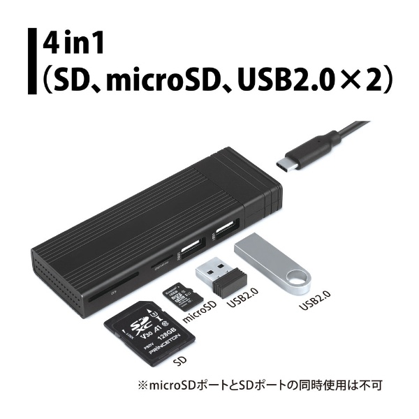 SSD 1TB内蔵［USB-C＋USB-A オス→メス カードスロットｘ2 / USB-Aｘ2
