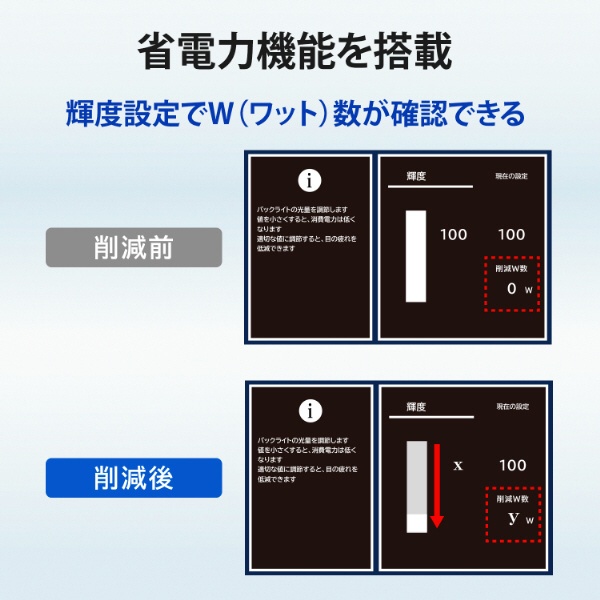 PCモニター ホワイト LCD-A221DW [21.45型 /フルHD(1920×1080) /ワイド