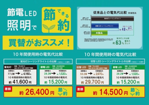 LEDシーリングライト GHA60200 [6畳 /昼光色～電球色 /リモコン付属