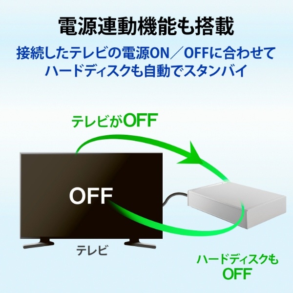 HDD-UT2WB 外付けHDD USB-A接続 パソコン/テレビ録画両対応(Chrome/Mac