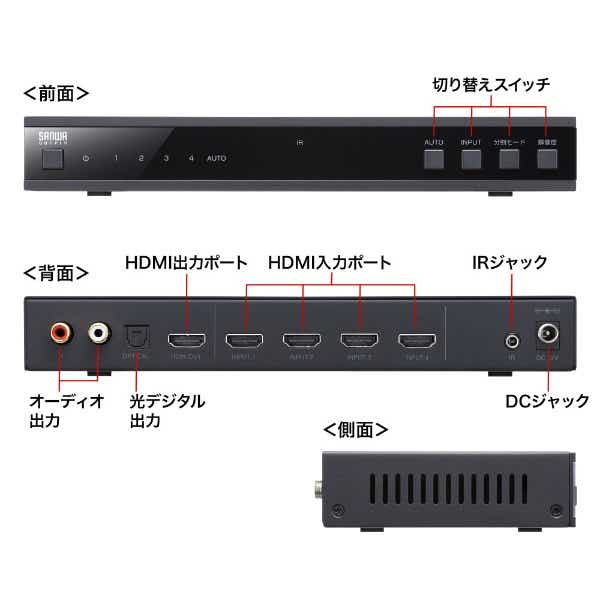 4入力1出力HDMI画面分割切替器（4K/60Hz対応） SW-PHD41MTV [4入力 /1