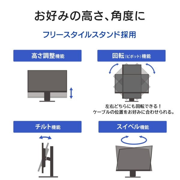 USB-C接続 PCモニター フリースタイルスタンド＆USB-C ホワイト LCD