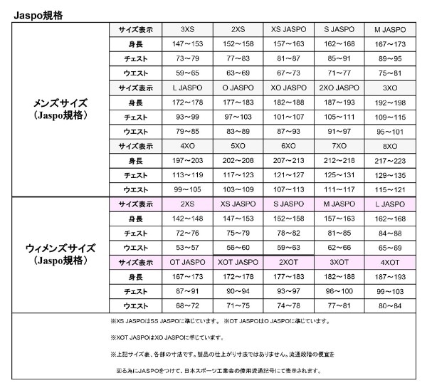 レディース エッセンシャルズ スリーストライプス ウーブン ウインド