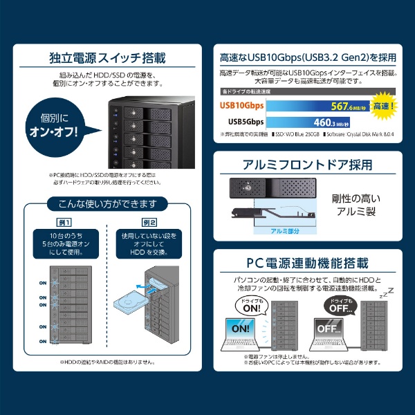 裸族のスカイタワー 10Bay USB10G IS 裸族 CRST1035U32CIS2 [3.5インチ 