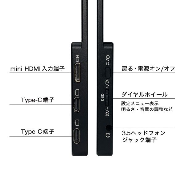 USB-C接続 PCモニター 10.5型(1920×1280) PROMETHEUS MONITOR ブラック