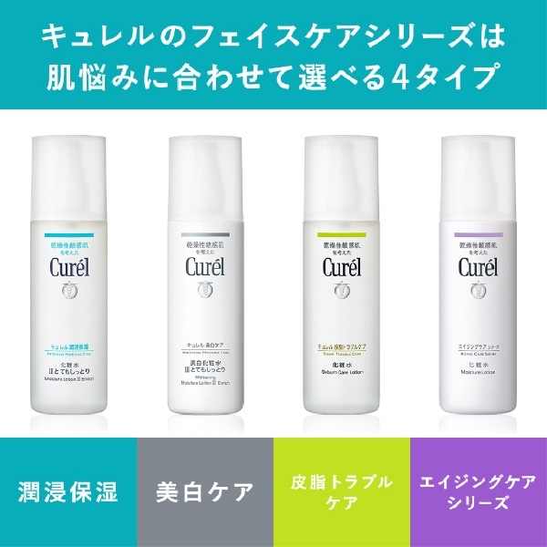 Curel（キュレル）シミ・ソバカス予防ケア 化粧水 140mL II しっとり