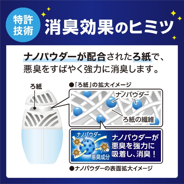 お部屋の消臭力 消臭芳香剤 消臭剤 タバコ 部屋 玄関 リビング 置き型