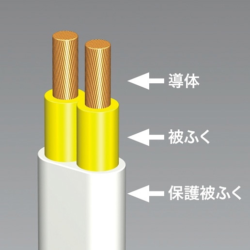 火災予防安全タップ TAP-TSH61SWN [1.0m /6個口 /スイッチ付き（一括